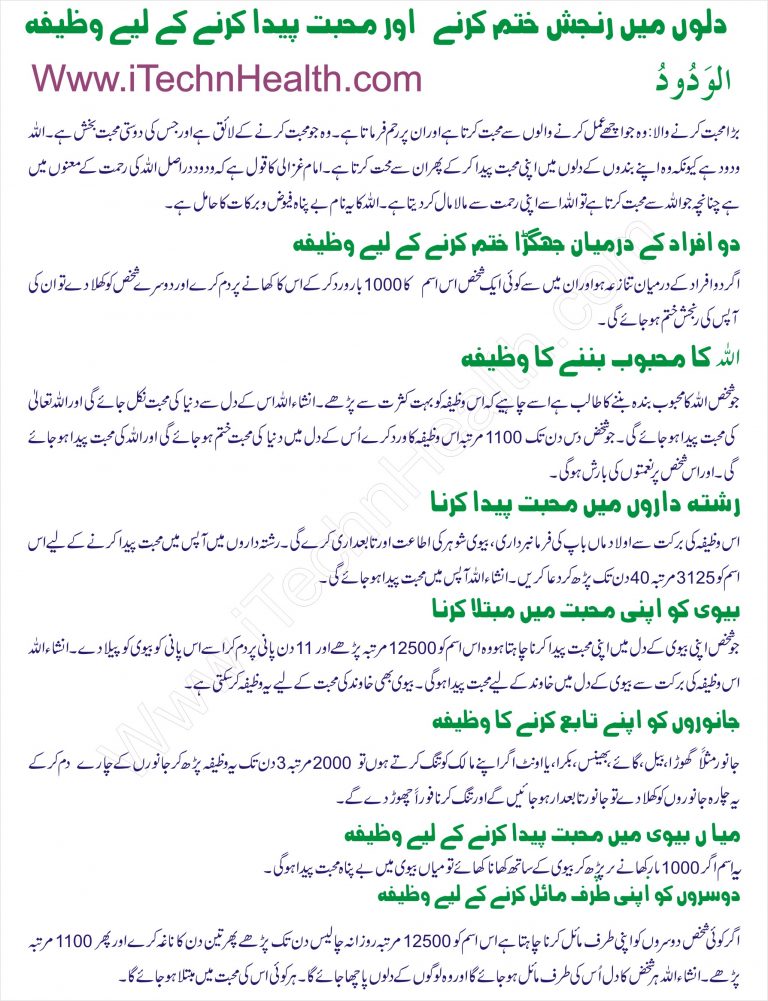 Wazifa For Ending Quarrel
