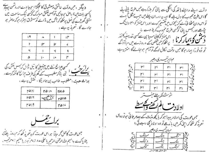 Kala Jadoo Urdu Book Free Downloadl