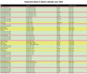 Download Calendar 2019 And 1440 Hijri Islamic Calendar 