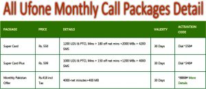 ufone call packages monthly