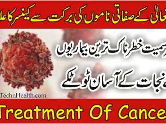 Treatment for Cancer Ka Rohani Ilaj