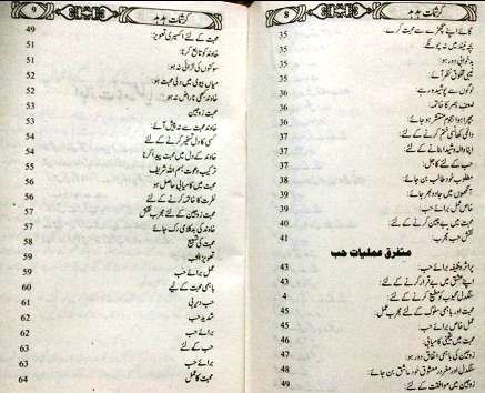Ilm ul adad books in urdu pdf
