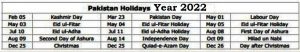 Public Holidays In Pakistan 2022