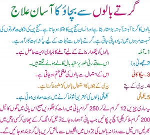 Hair Loss Treatment In Urdu
