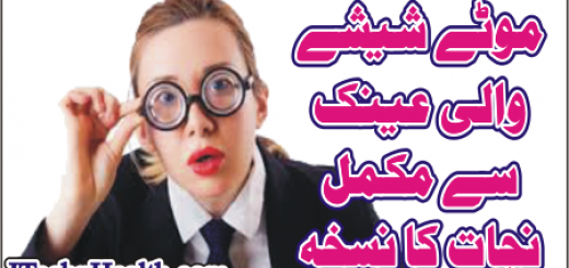 How to Eliminate Thick glass lens