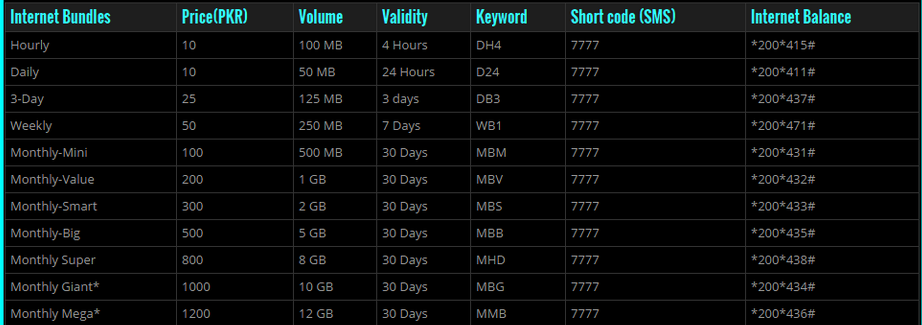 warid-pic1