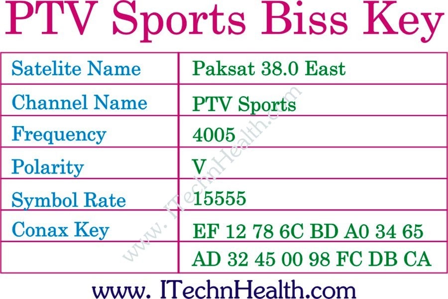 SSI или Biss c. Biss Baby расшифровка. Like a Biss.