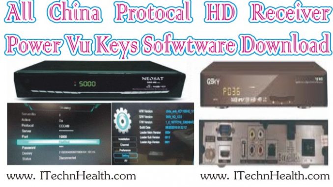 All China Protocol HD Receiver