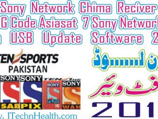 All China  Receiver  Software