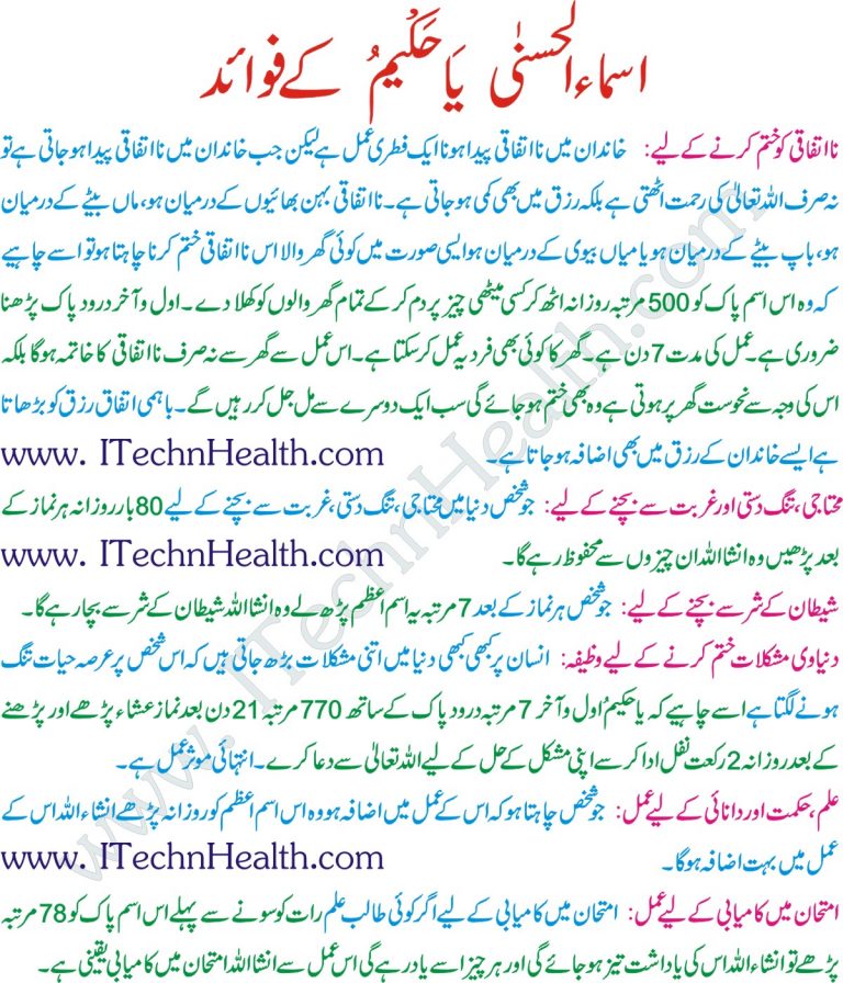 WAZAIF!TOTAKY,HOME REMEDIES,RECEIVER SOFTWARE,POWERVU KEY