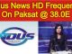 Indus_News_HD_Frequency_on_Paksat