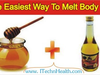Easiest Solution Of Digestive Problems