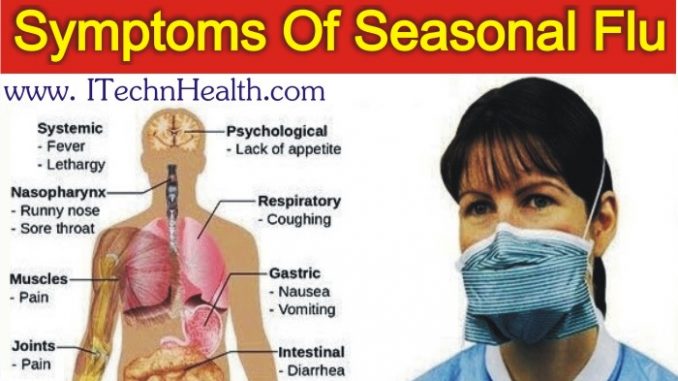 Main Symptoms Of Swine Flu And Seasonal Flu