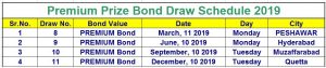 Premium Prize Bond Schedule 2019