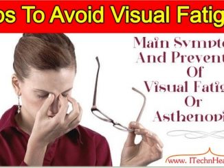 Symptoms And Prevention Of Visual Fatigue Or Asthenopia