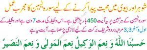 Benefits_of_Hasbunallah_Wanikmal_Wakil_In_Urdu