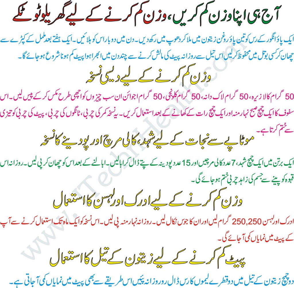 Wazan Kam Karne K Tariqy Pait Kam Karne K Totkay Weight Lose Tips In