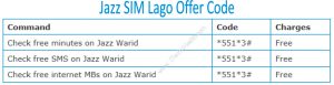Jazz SIM Lagao Offer Check Code