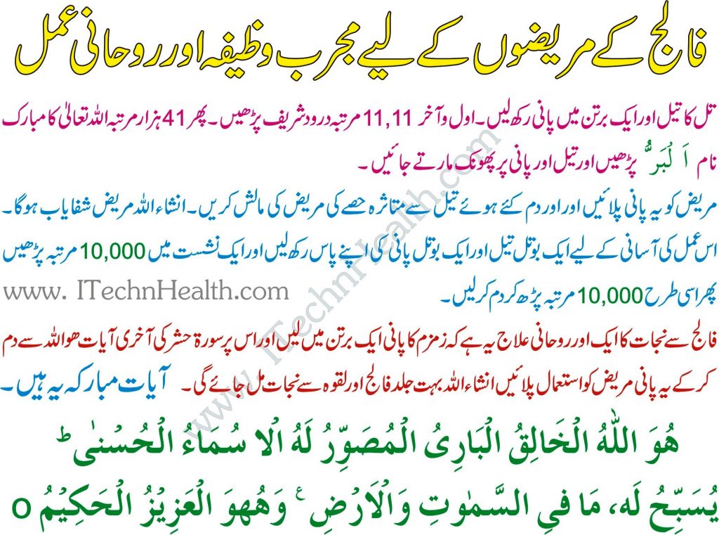 Bars Aur Phulbehri Ka Ilaj In Urdu, vitiligo Treatment, Dua for