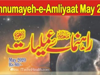 Rahnumayeh-e-Amliyaat May 2020 Magazine