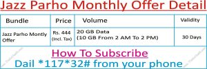 How Can I Subscribe Jazz Parho Monthly Package