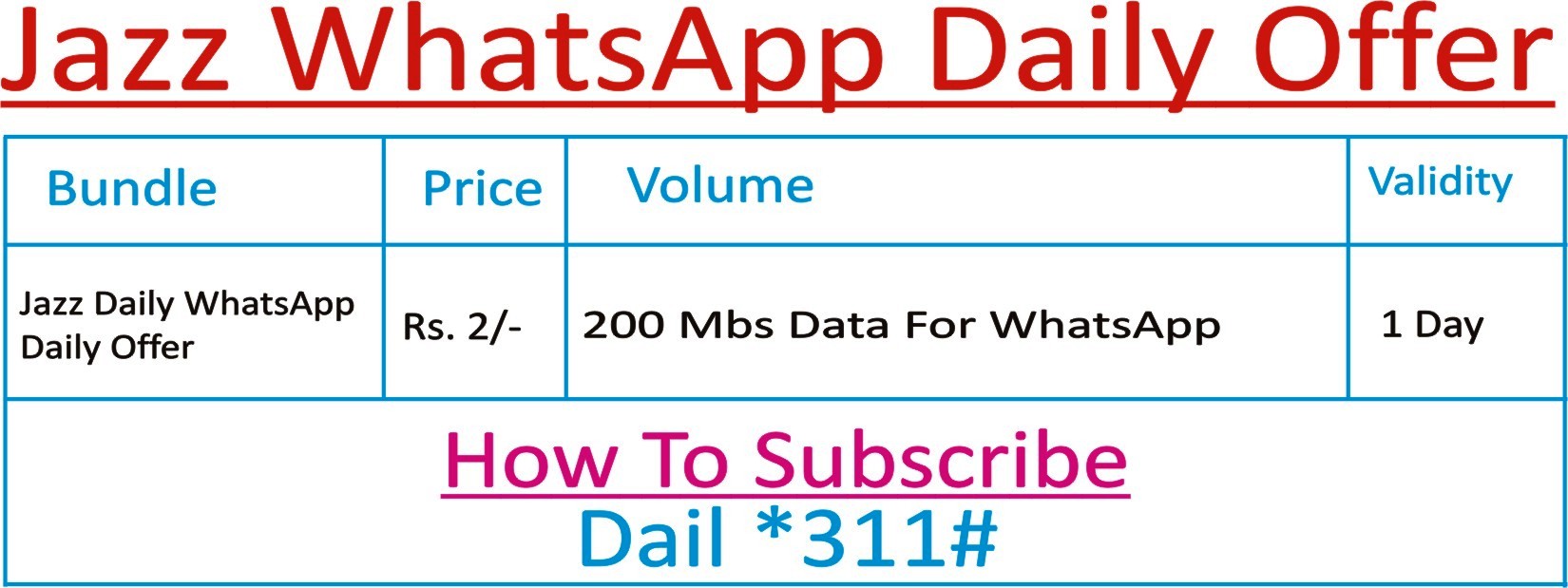 jazz-whatsapp-packages-daily-weekly-monthly-itechnhealth