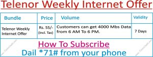 telenor weekly package