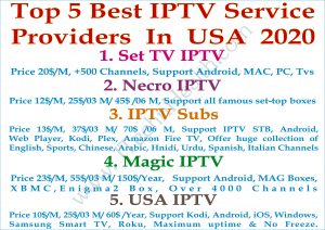 Top 5 Best IPTV Service Providers in the USA 2020