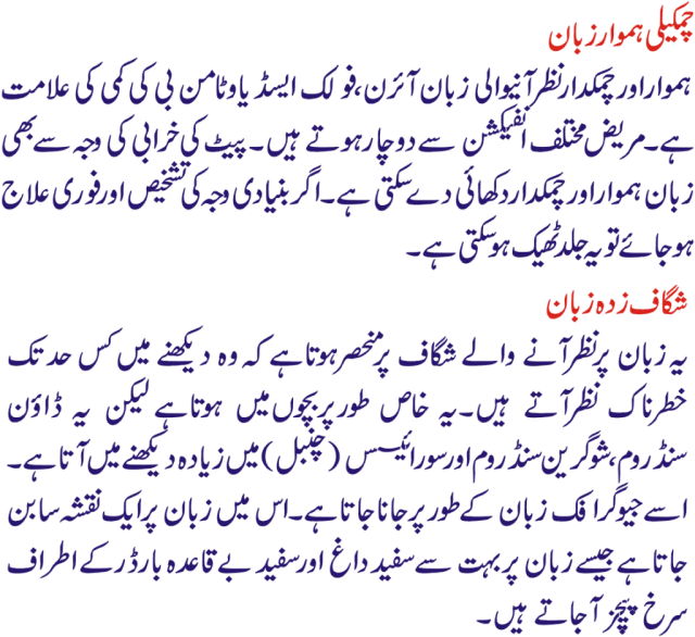 How to Read Your Tongue, White Tongue Treatment