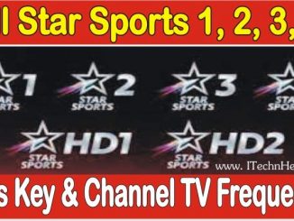 All Star Sports 1, 2, 3, 4 Biss Key & Sports Channel TV Frequency