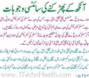 Aankhon Ka Phadakna Ke Scientific Reason In Urdu
