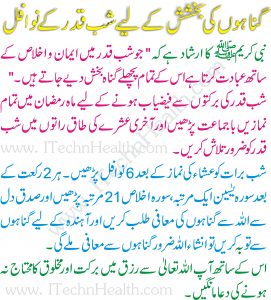 Shab E Barat Prayers And Duas in Urdu