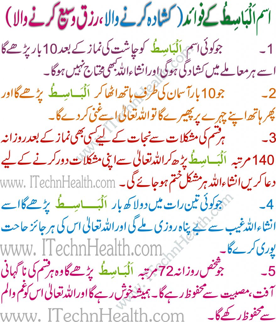 benefits-of-ya-basit-ya-basit-ke-fayde-in-urdu-itechnhealth