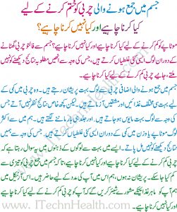 What to do for Fat Loss In Urdu 
