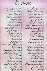 Majmoa e ilaaj e Qurani Book in Urdu PDF Book