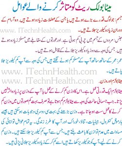 Metabolism and Weight In Urdu 
