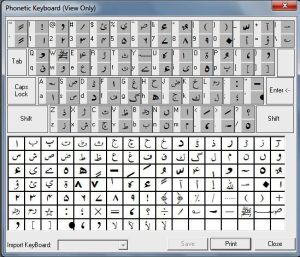 inpage urdu keyboard