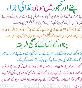 Khajoor Benefits For Male 