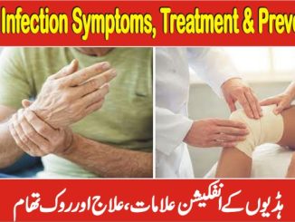 Bone Infection Symptoms Treatment & Prevention