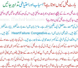 Heart Failure Meaning, Symptoms, Causes in Urdu