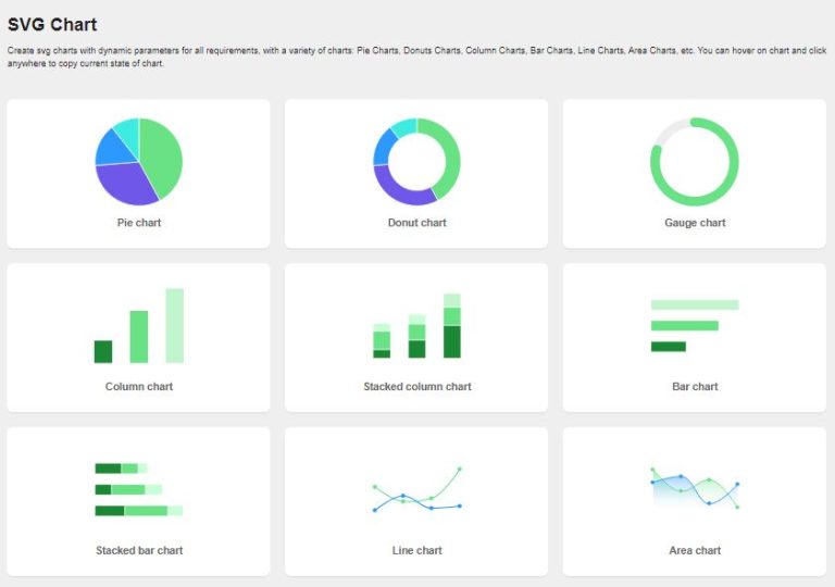 How to Generate Online SVG Chart Know Before You Go!