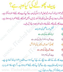 Reason of Stomach Swelling In Urdu 