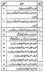 Summary of Ramadan Books In Urdu