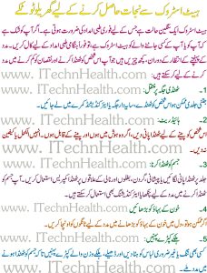 Loo Lagne Ka Desi Ilaj In Urdu Heat Stroke Treatment