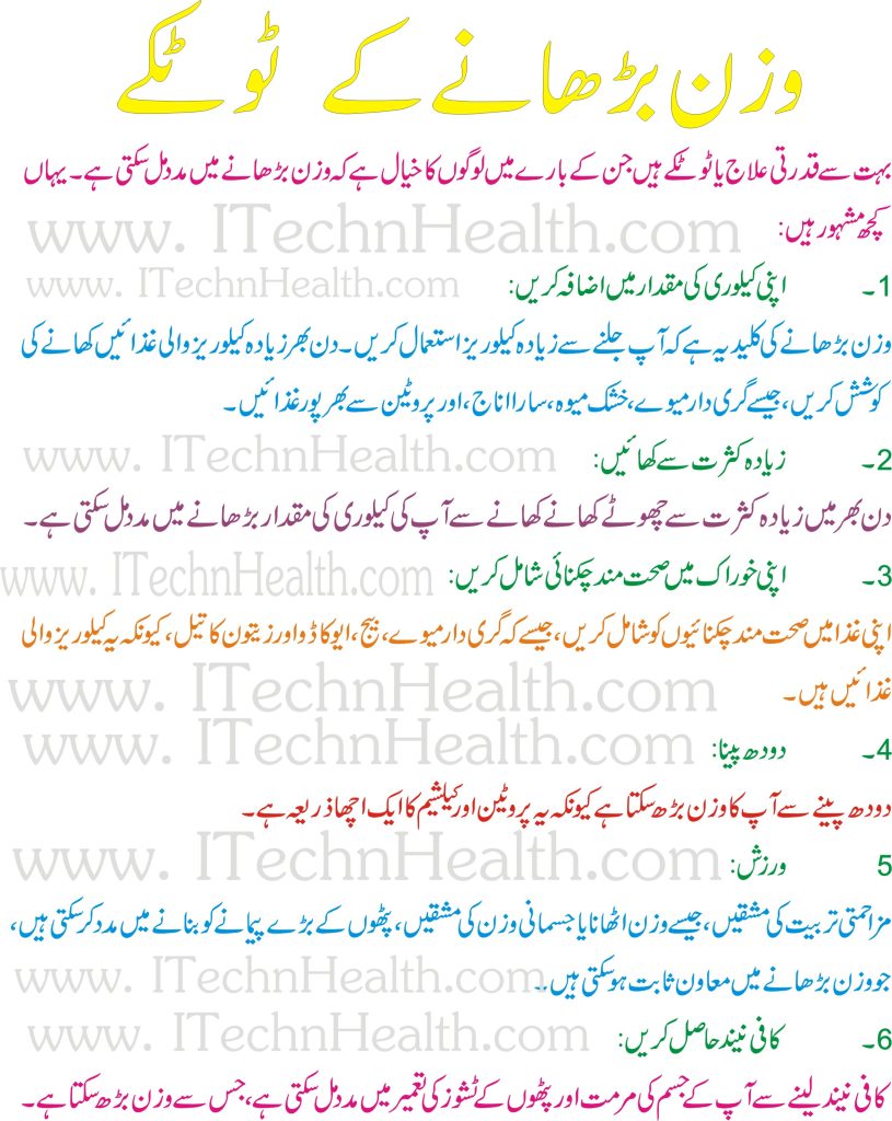 WAZAIF!TOTAKY,HOME REMEDIES,RECEIVER SOFTWARE,POWERVU KEY