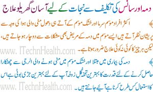 Asthma Treatment In Urdu