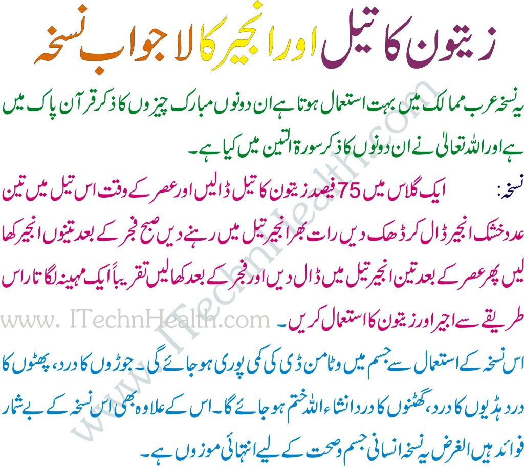 Fig And Olive Oil Benefits, Anjeer Aur Zaitoon Ke Fayde