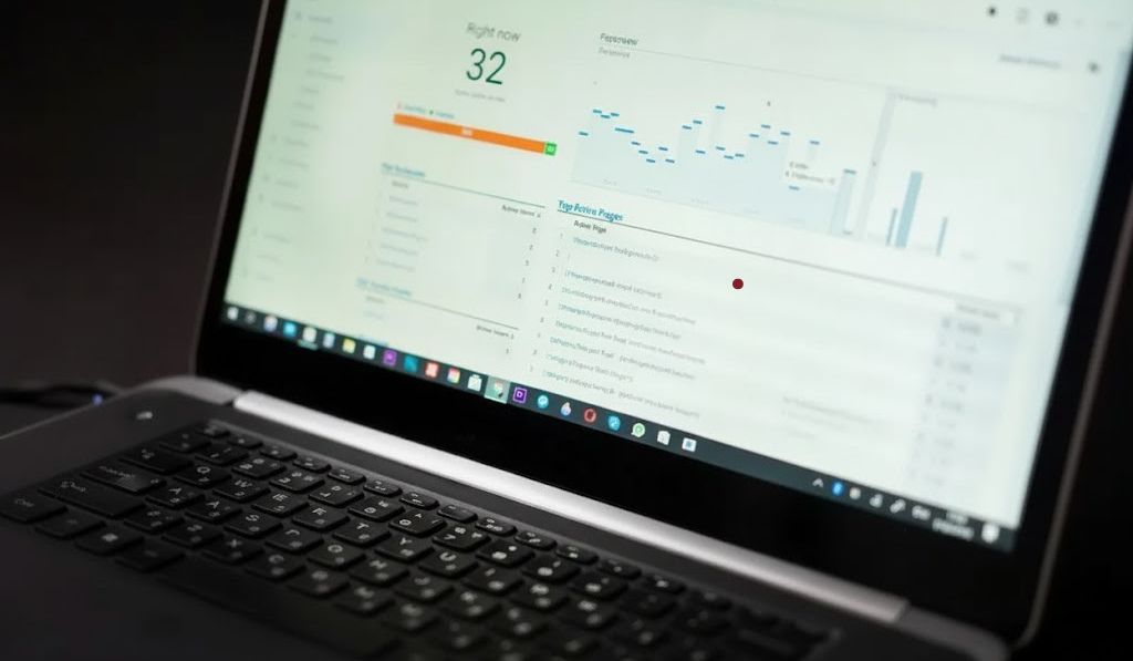 FintechZoom com Markets