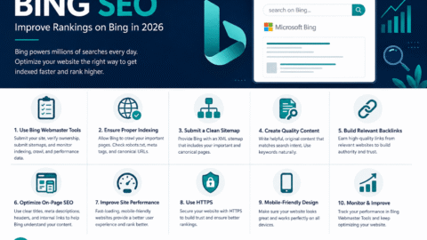 Bing SEO in 2026: How to Get Your Website Indexed and Ranking on Bing